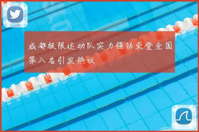 成都极限运动队实力强劲荣登全国第八名引发热议