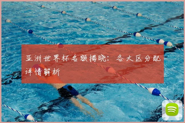 亚洲世界杯名额揭晓：各大区分配详情解析